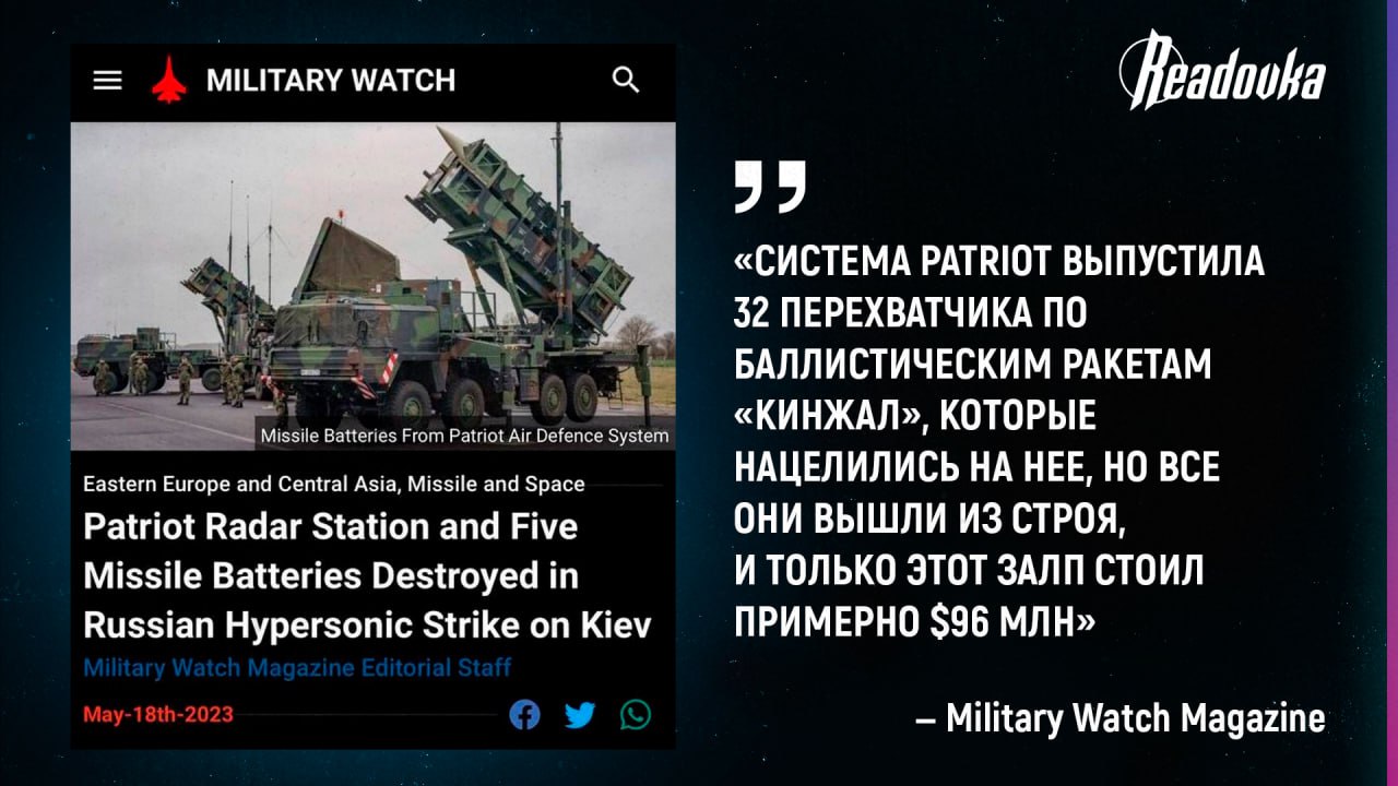 В попытках сбить российские «Кинжалы» Украина впустую растратила 96 млн долларов своих партнеров
